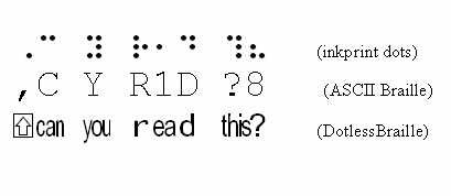 Screen capture of contracted braille transcription of 
'Can you read this?' shown as
(1) inkprint dots
(2) ASCII Braille (plain text)
(3) DotlessBraille